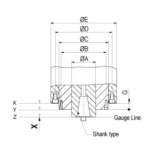 Schema